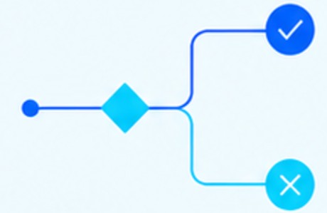 A decision path branching into an approved and a declined outcome