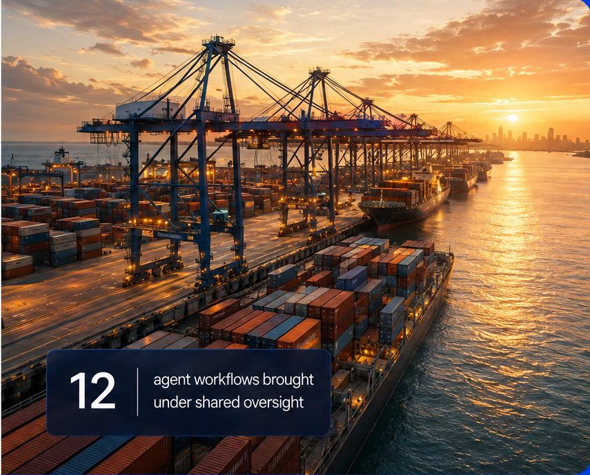 Container port at sunset with cranes loading a ship