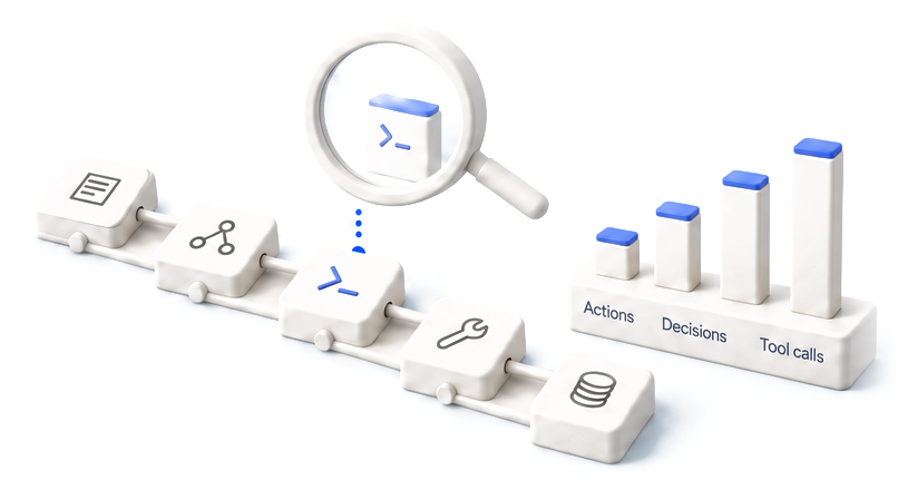 A trace of agent steps under a magnifying glass beside bars for actions, decisions and tool calls
